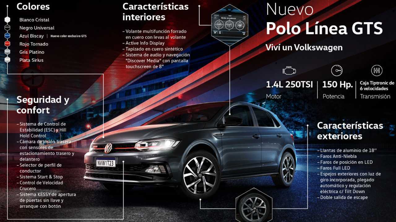 virtus gts ficha tecnica