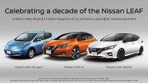 Nissan leaf 10 anni