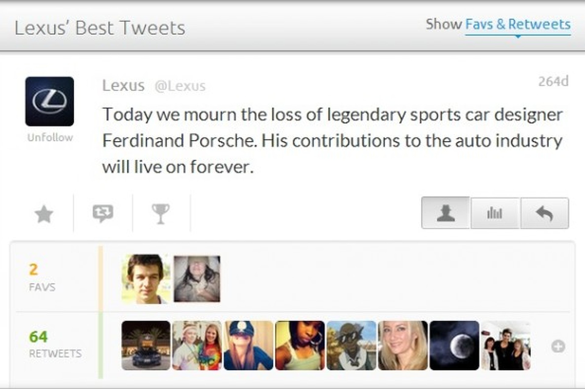 The Best Automotive Retweets of 2012.