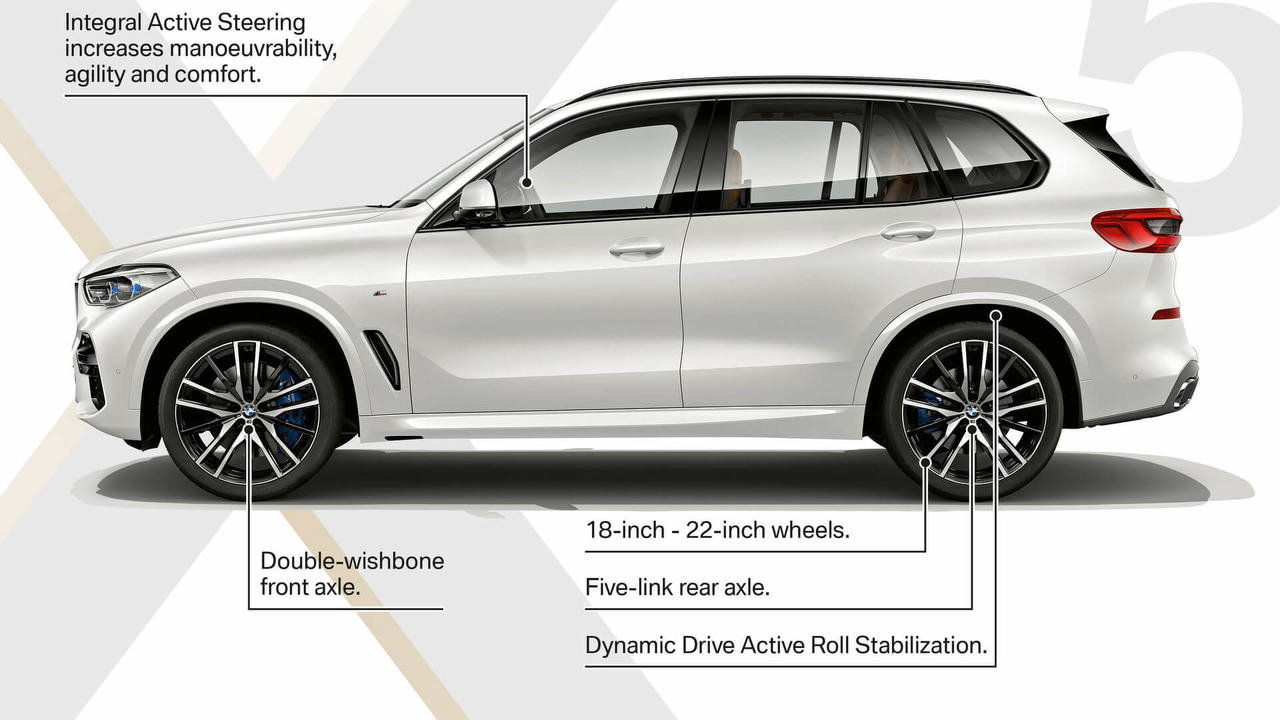 2019 Bmw X5 Black Rims About Best Car