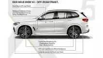 Das ist der neue BMW X5