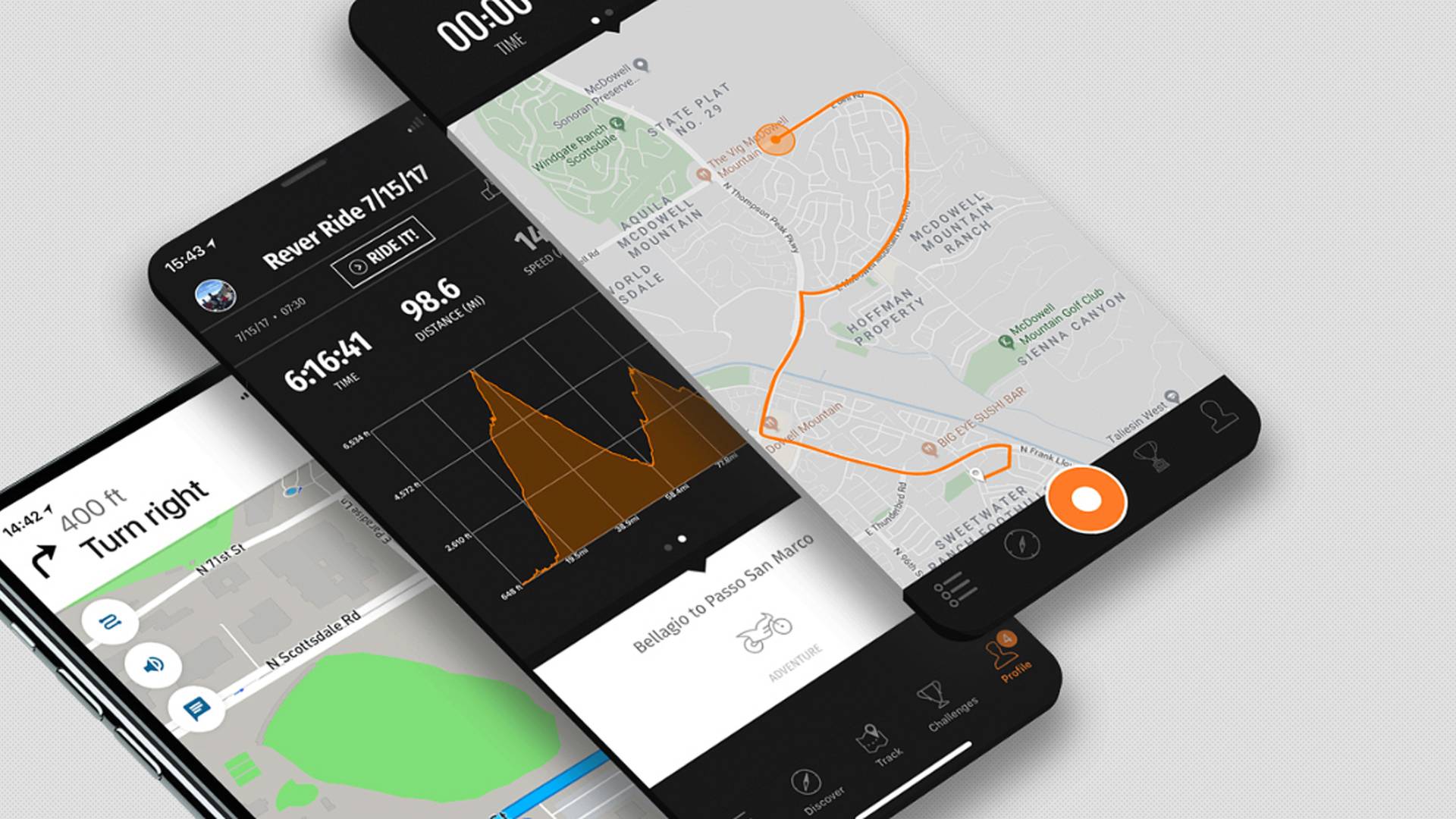 RLINK Device Connects Bike and Smartphone