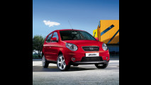 Kia Picanto 2010