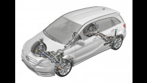Nuova Mercedes Classe B. Il pianale