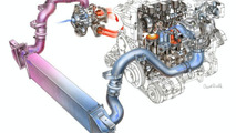 GM Ecotec 2.0-liter Turbo engine