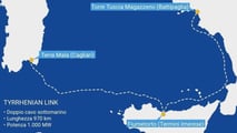 Il Tyrrhenian Link di Terna
