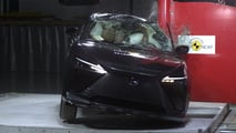 Lexus RZ, i test Euro NCAP