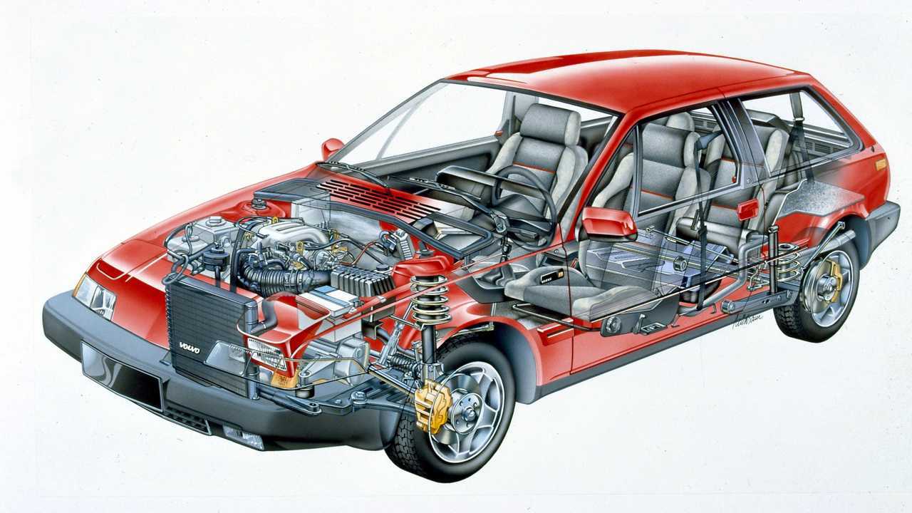 Volvo 480