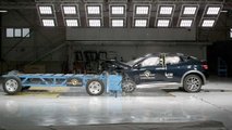 2022 Genesis GV60 Euro NCAP Crash Test