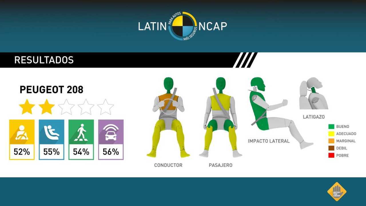 LATINNCAP2
