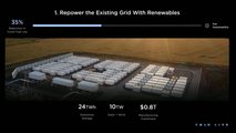 Tesla Investor Day 2024