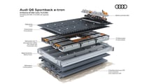 Audi Q6 Sportback e-tron (2024)