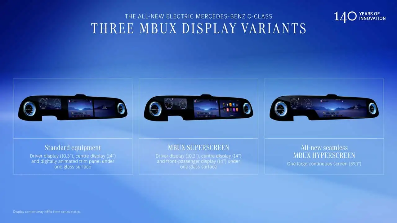 Even The Base 2027 Mercedes C-Class EV Has Triple Screens