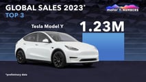 Best Selling Cars Globally 2023