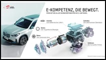 Infografik: Aufbau und Komponenten einer E-Antriebsmaschine (01/2024)