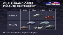 Perché Tesla ha venduto più auto elettriche di BYD nel 2023