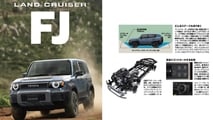 Toyota Land Cruiser FJ - Proyecto 500D