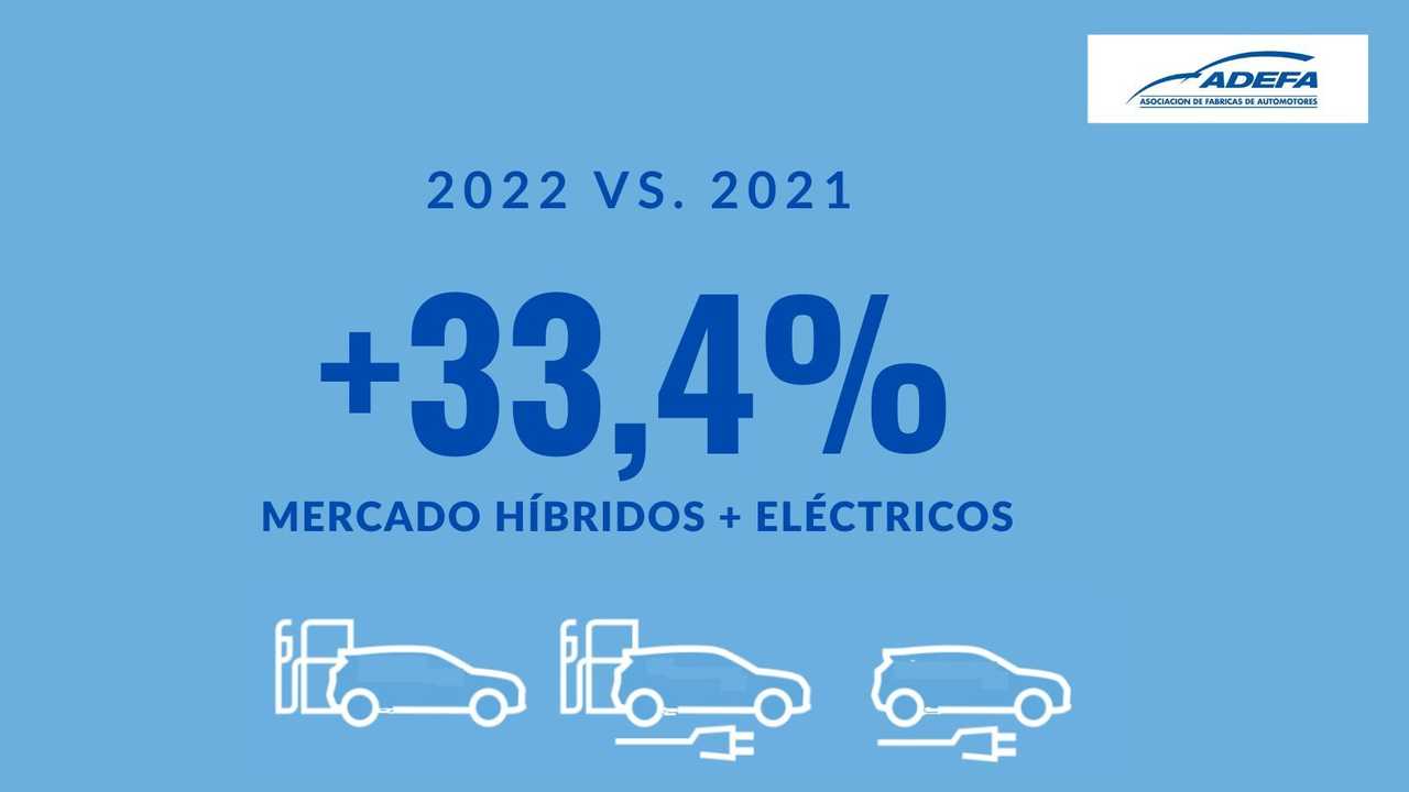 VENTAS-ELECTRICOS-2