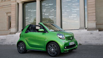 2017 Smart Fortwo ED