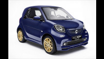 Fortwo trifft Streetstyle-Ikone