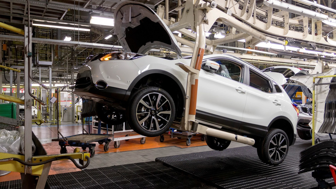 UK car production
