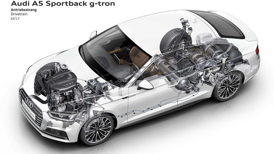 2017 Audi A5 Sportback G-Tron