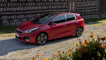 2017 Kia Ceed