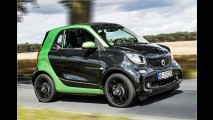 Platz 4: Smart Fortwo Electric Drive
