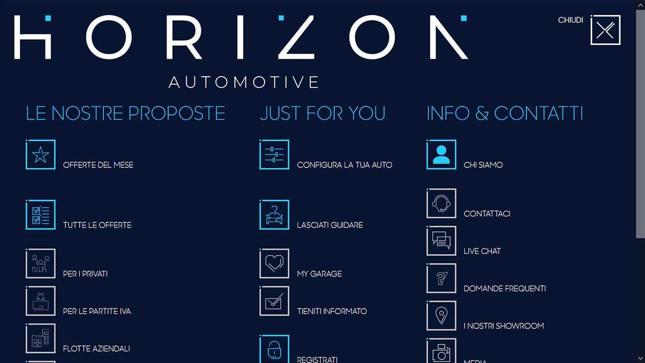 Horizon Automotive