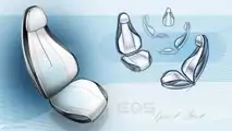 2022 Mercedes-Benz EQS İç Mekanı
