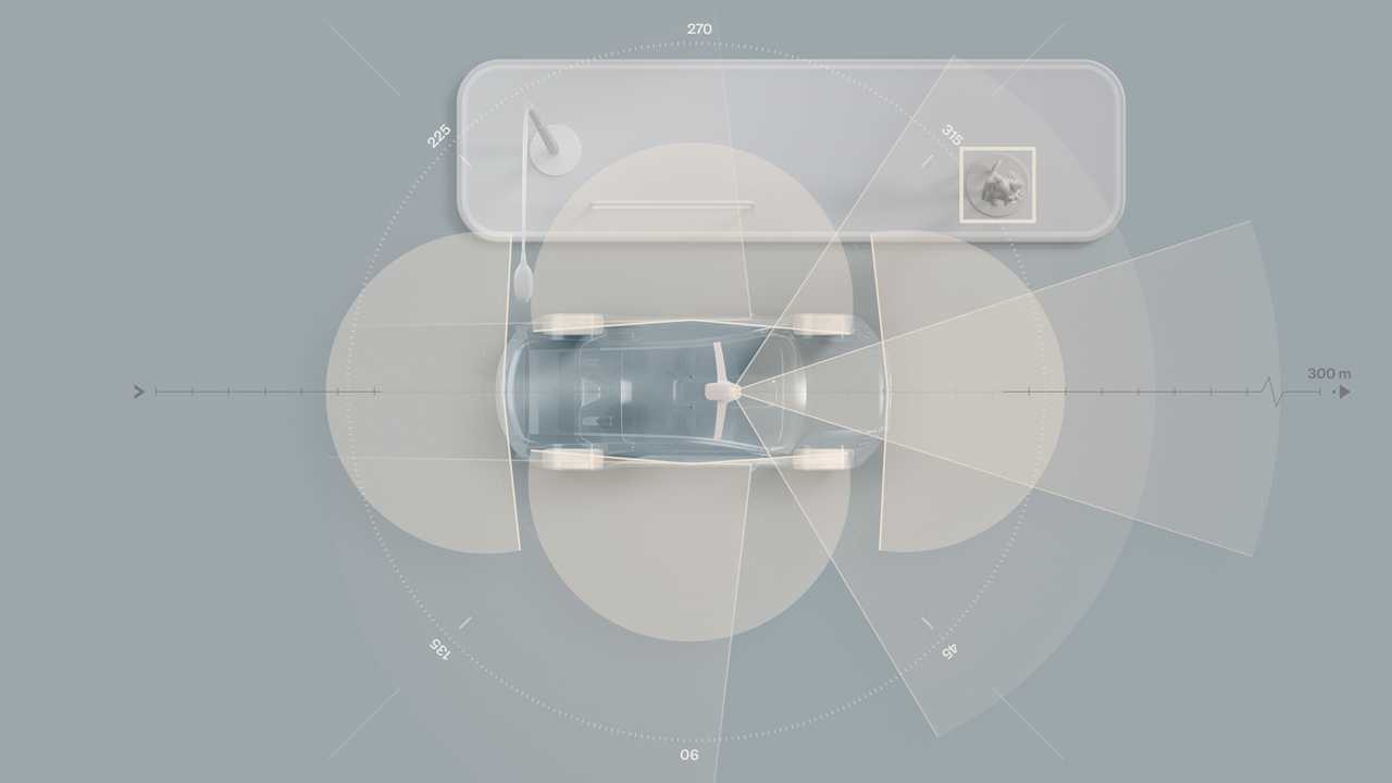 Volvo, l'elettrica perfetta in 5 mosse