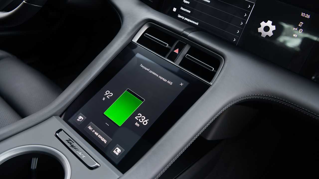 Porsche Taycan Зимой