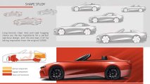 Yeni Honda S2000 Hayali Tasarımı (Render)