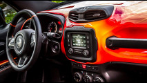 Jeep Renegade Hell’s Revenge