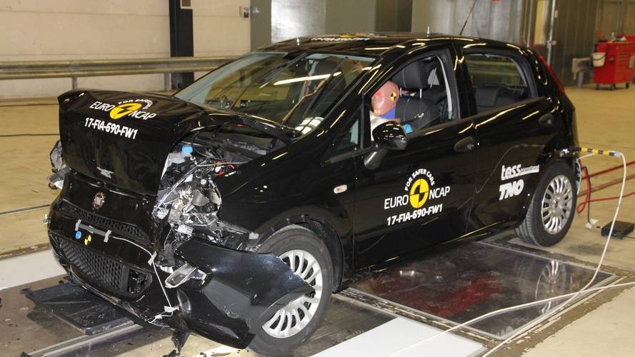 Resultados - Euro NCAP Crash Test