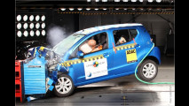 Viermal null NCAP-Sterne