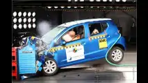 Viermal null NCAP-Sterne