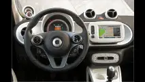 Alles bleibt anders bei Smart