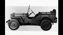 Die Säulen des Jeep-Designs