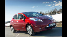 Alltagstauglich – für ein Elektroauto