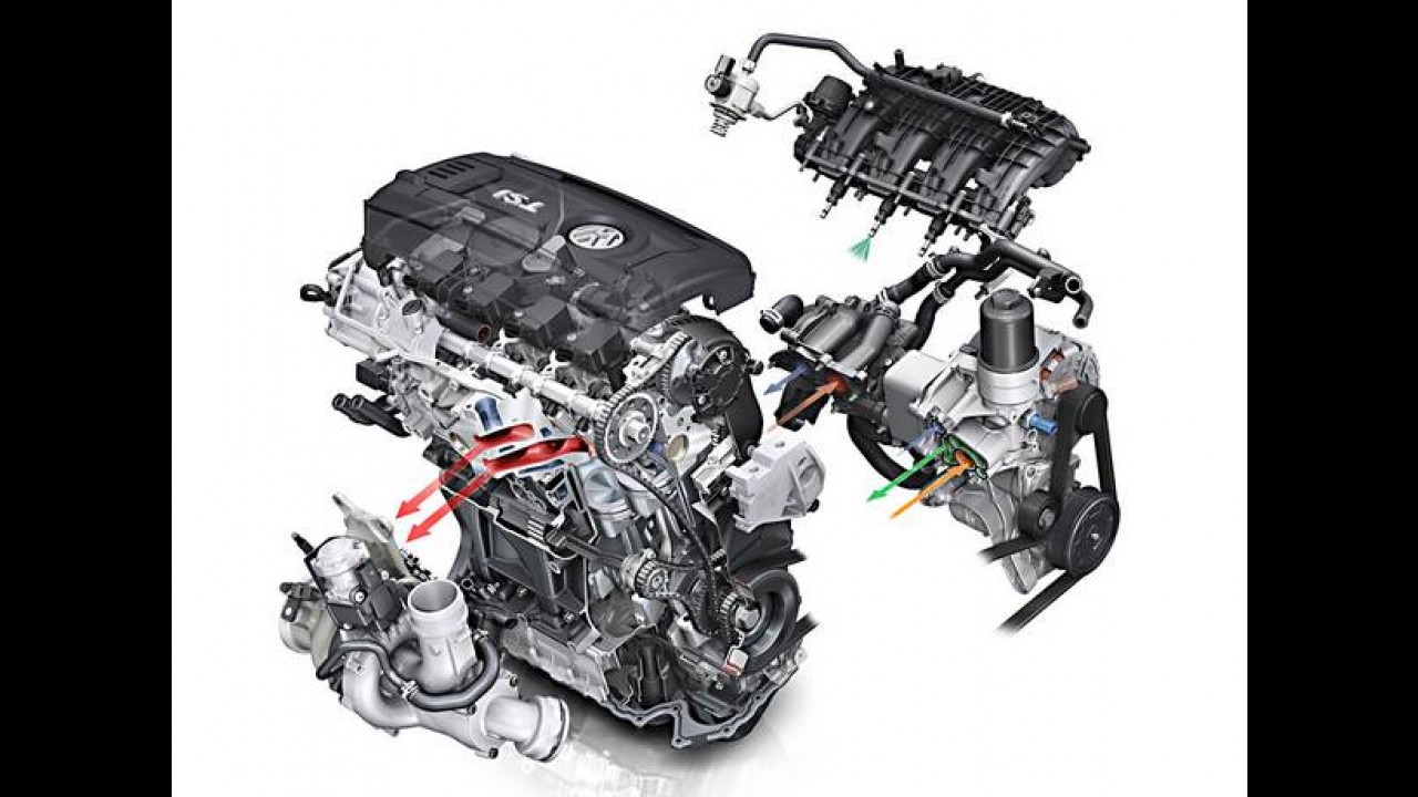 VW paralisa vendas nos EUA de modelos equipados com novo motor 1.8 Turbo