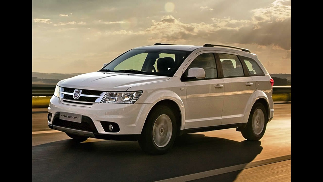 Análise CARPLACE (SUVs/Crossovers): Duster fica na cola do EcoSport em junho