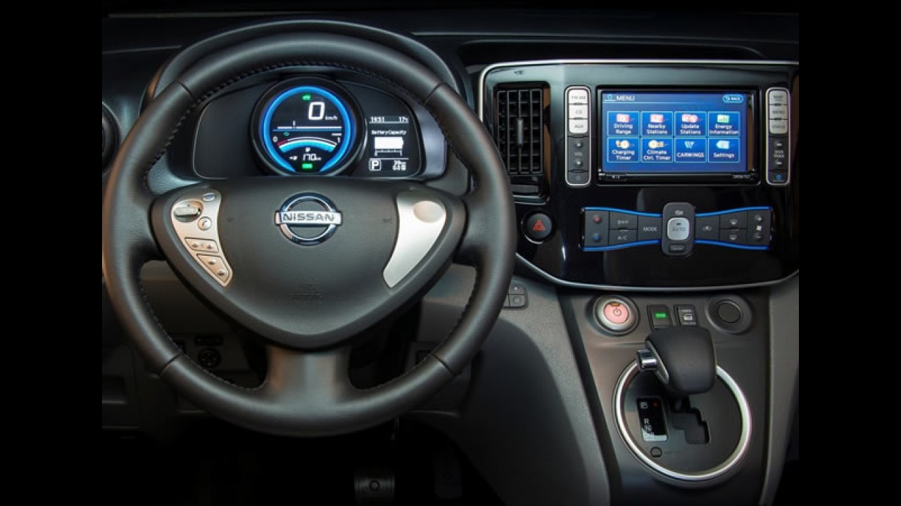 CEO da Nissan divulga calendário de lançamento da tecnologia autonoma