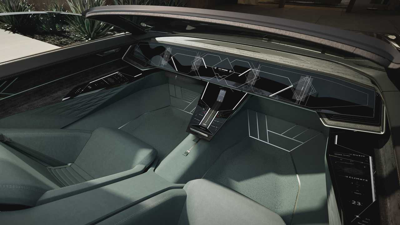 Audi skysphere concept 2021
