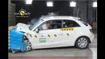 Euro-NCAP-Crashtest