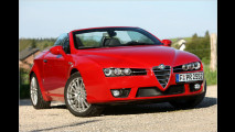 Aufgeladener Alfa