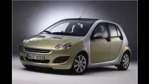 Zehn Jahre Smart Fortwo