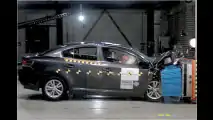 VW Golf ist der sicherste