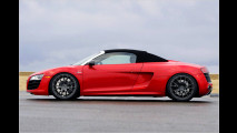 Audi R8 Spyder mit 710 PS