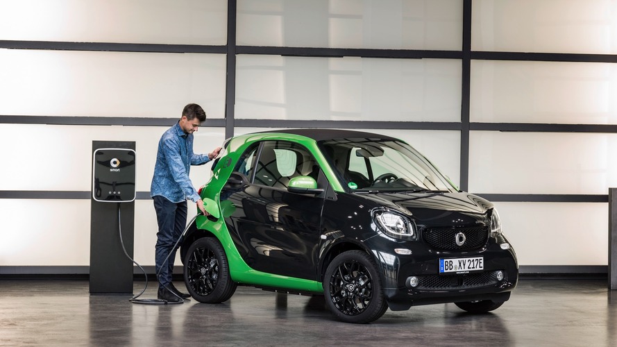 2017 Smart ForTwo Electric Drive